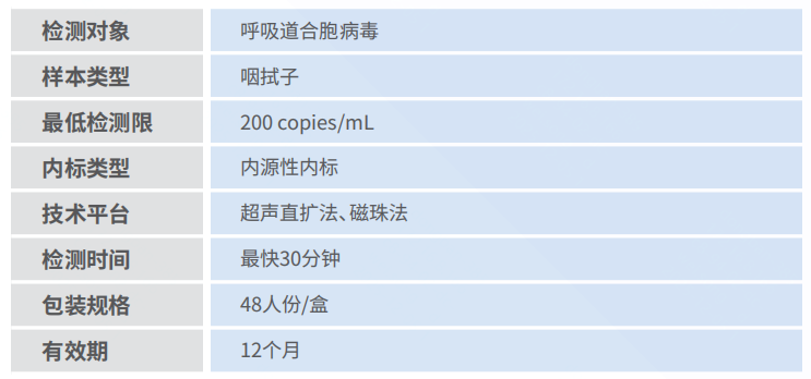 产品性能图片.png 产品性能图片.png