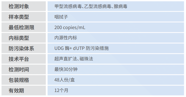 产品性能图片.png 产品性能图片.png